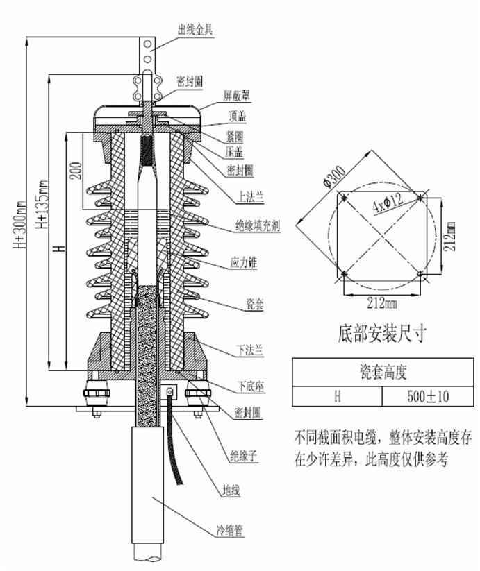 طbifa˲35kV׹նװͼ.gif