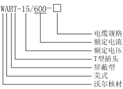 طbifa˲15kVʽ600A-Tѡ.gif